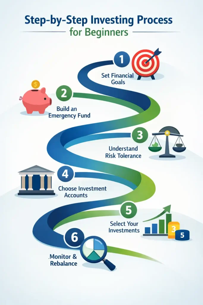 investing infographic ezgif.com png to webp converter