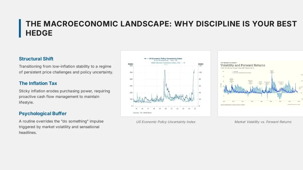 Weekly Personal Finance Checklist for an Uncertain Economy page 0002
