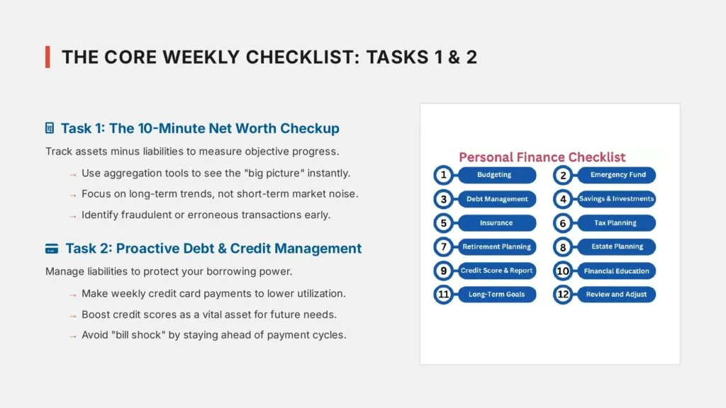 Weekly Personal Finance Checklist for an Uncertain Economy page 0003